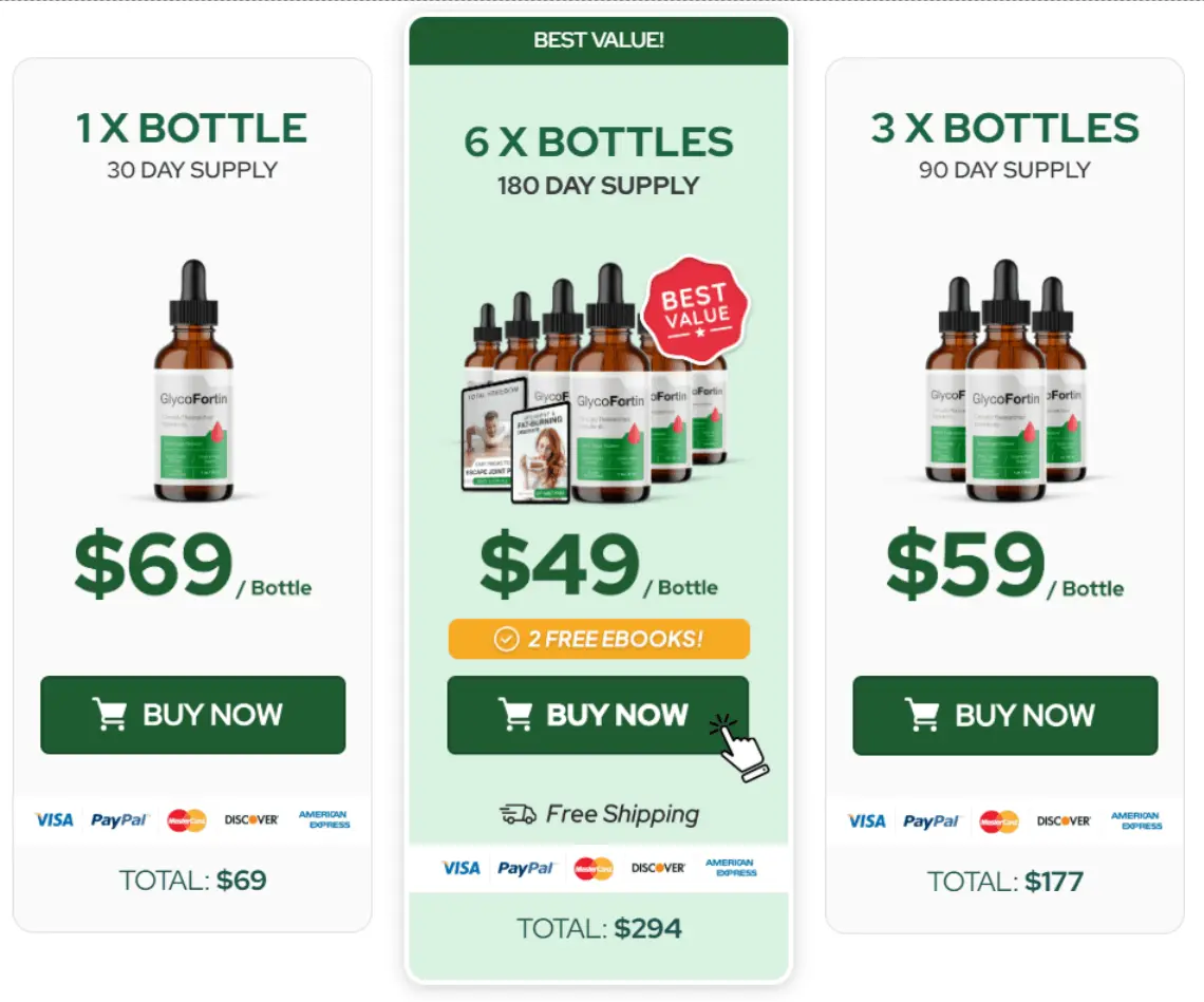 GlycoFortin price